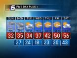 Snow Sunday, Freezing Drizzle Monday
