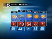 Video Forecast - PM - March 18, 2010