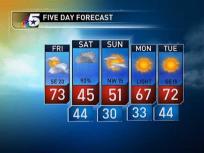 Video Forecast - March 19, 2010