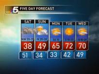 Video Forecast - March 19, 2010