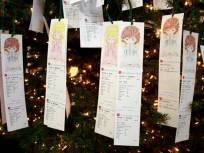 NBC 5 Salvation Army Angel Tree