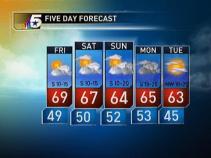 Video Forecast - AM - March 17, 2010