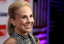 Elisabeth Hasselbeck Returns to "The View"