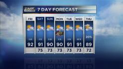 Warm Holiday Weekend Ahead