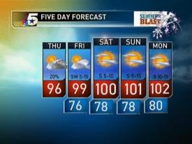 Video Forecast - AM - July 29, 2010