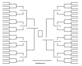 How Sweet It Is: Bracket Update