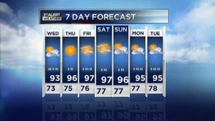 The latest forecast from NBC 5.