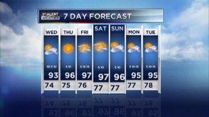Chief Meteorologist David Finfrock updates the forecast for Tuesday, June 18, 2013.