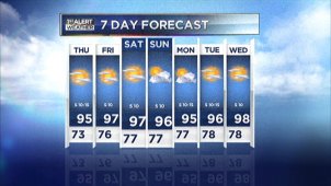 Chief Meteorologist David Finfrock updates the forecast for Wednesday, June 19, 2013.