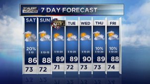 Early evening forecast for Friday, May 24, 2013