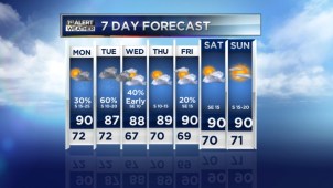 NBC 5's Grant Johnston updates the morning video forecast for May 20, 2013.