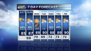 NBC 5 Meteorologist Lindsay Riley updates the morning video forecast for May 25, 2013.