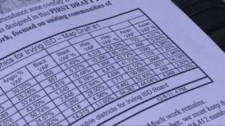 Representation in Irving School Board Challenged
