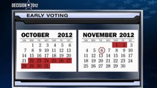 Early Voting Under Way