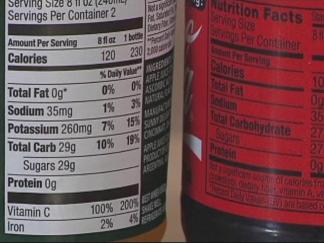 Fruit Juice, the Soda in Disguise