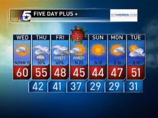 Rainy Christmas Eve Expected
