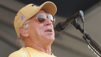 Buffett Venue Change Disappoints Frisco