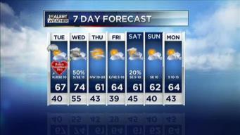 Dry and Mild Valentine's Day