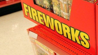 Fireworks Restrictions in North Texas