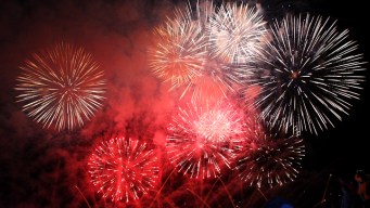 Throwing a Perfect Fourth Party