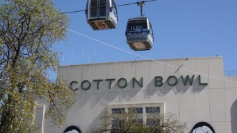 Essential Guide: TX/OU Weekend