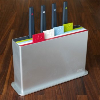 Color Coded Cutting