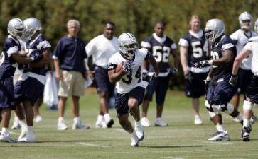 Rookie Mini-Camp Kicks Off Friday