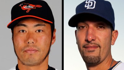 Offseason Questions: What To Do With Bullpen