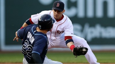 Wild Card Playoff Best Outcome for Rangers