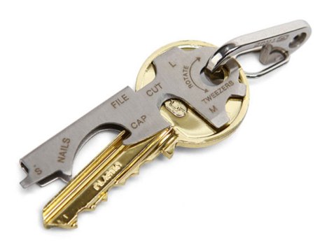 A Key For Everything