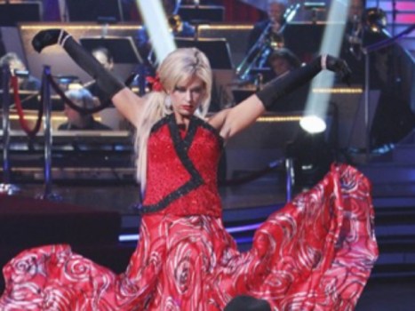 Kate Gosselin Brings Back the Diva Drama on "DWTS"