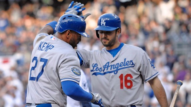 Potential Targets: Andre Ethier