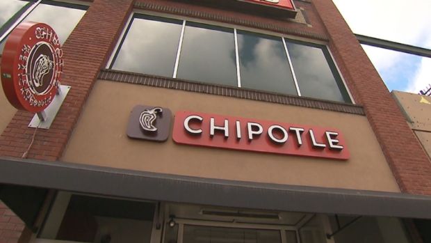 Chipotle reports hack in payment system Chipotle reports hack in payment system