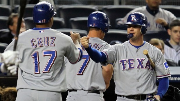 Your First Rangers Lineup of the Season