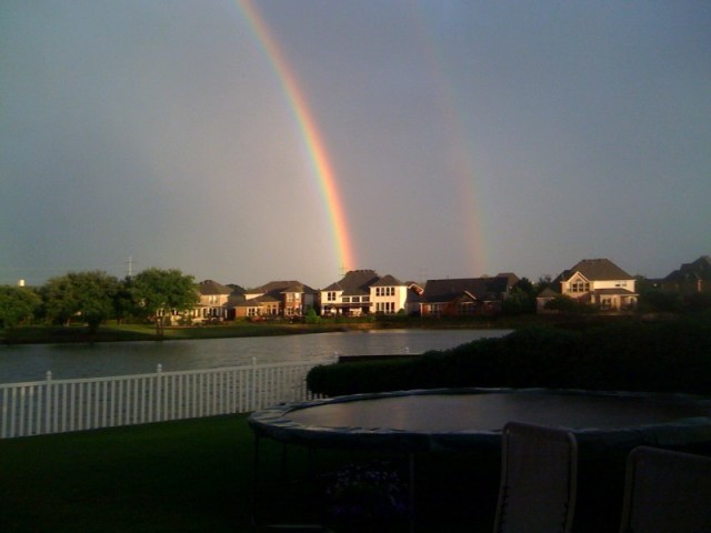 Where's the Pot of Gold?
