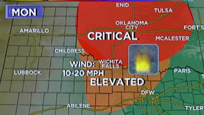Summertime heat and breezy winds may be a concern for firefighters this week.