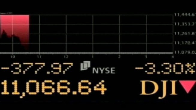 A Dallas money manager predicts the stock market will rebound quickly.