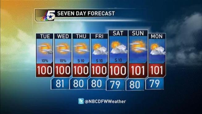 The latest forecast from NBC 5.