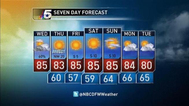 The latest forecast from NBC 5.