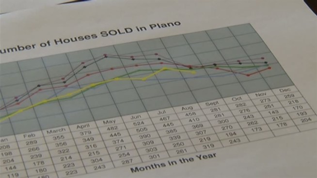 The housing market in Plano is showing signs of recovery between this year and last.