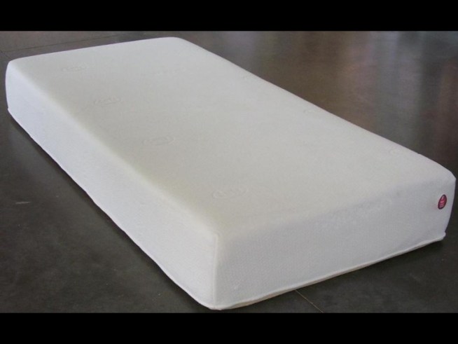 Voluntary Recall Issued for Serta Mattresses