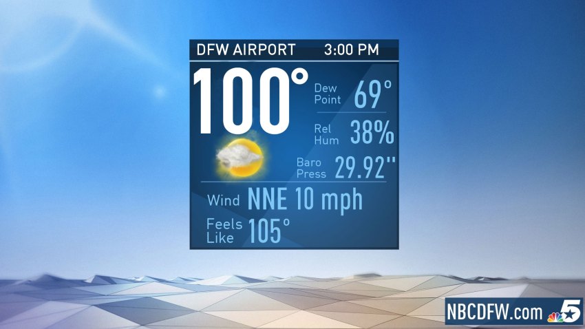 100-degrees-dfw