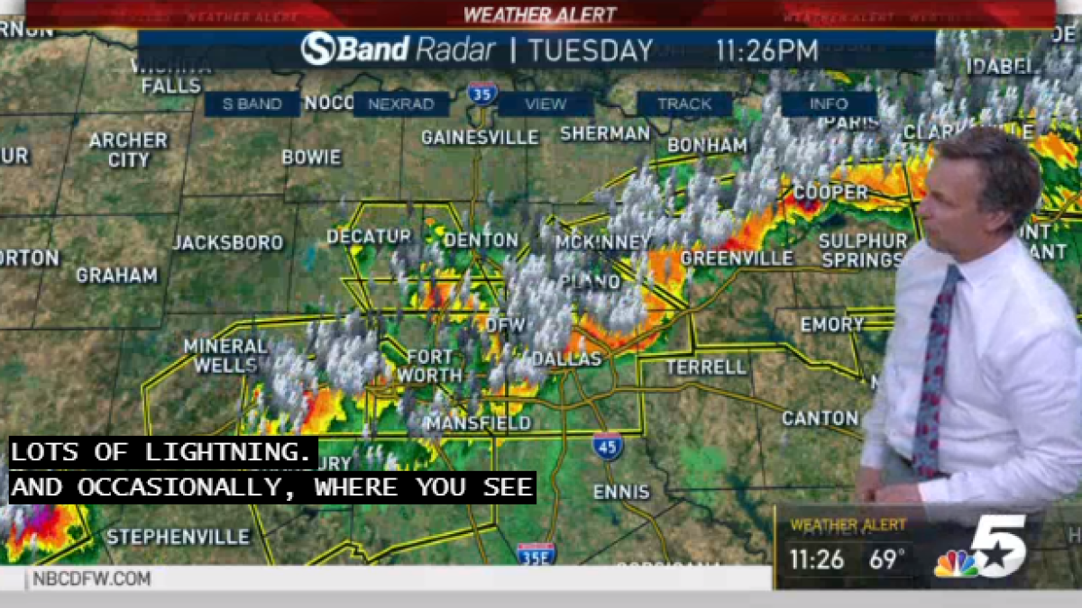 Severe Thunderstorms Move Out of North Texas Overnight – NBC 5 Dallas ...