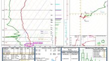 180123-nws-wx-balloon-sounding