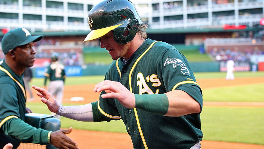 477582681RY_OAKLAND_ATHLETICS