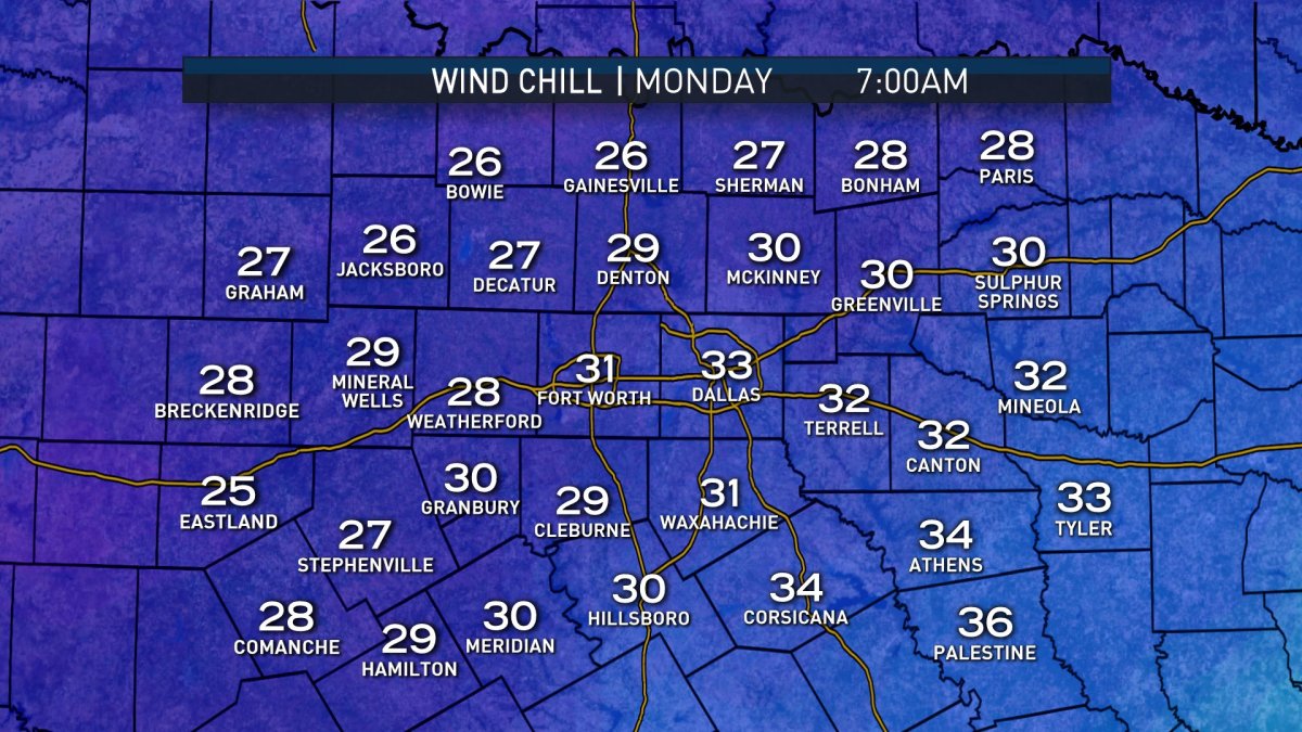Week Starts With Wind Chills in 20s and 30s NBC 5 DallasFort Worth