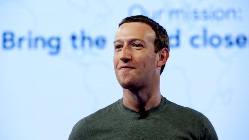 Facebook Privacy Scandal