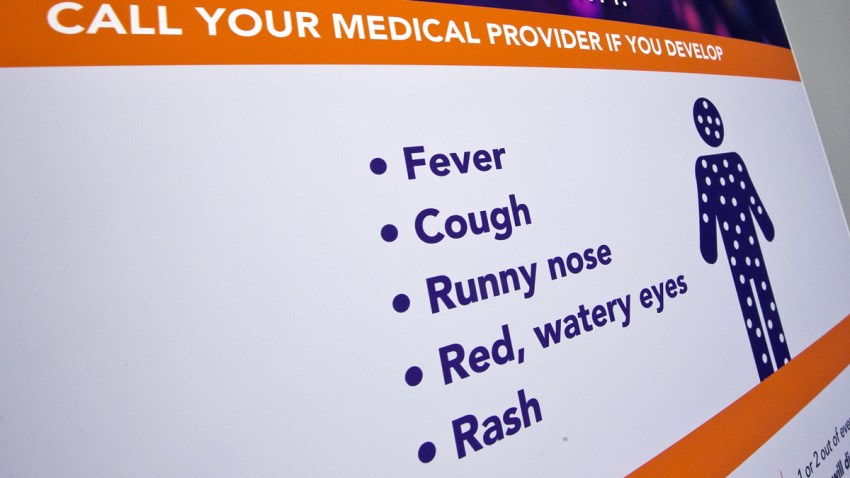 Measles California