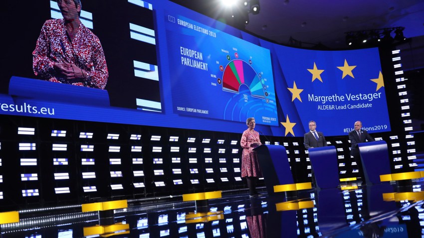 Belgium European Elections