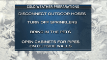 COLD WEATHER TIPS